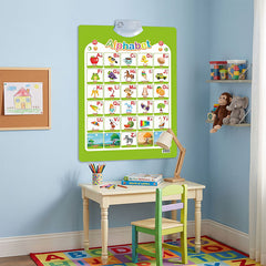 Alphabets Learning Wall Charts with Sound