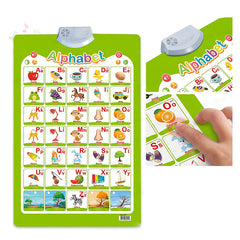 Alphabets Learning Wall Charts with Sound