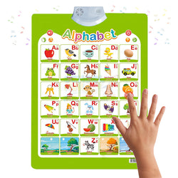 Alphabets Learning Wall Charts with Sound