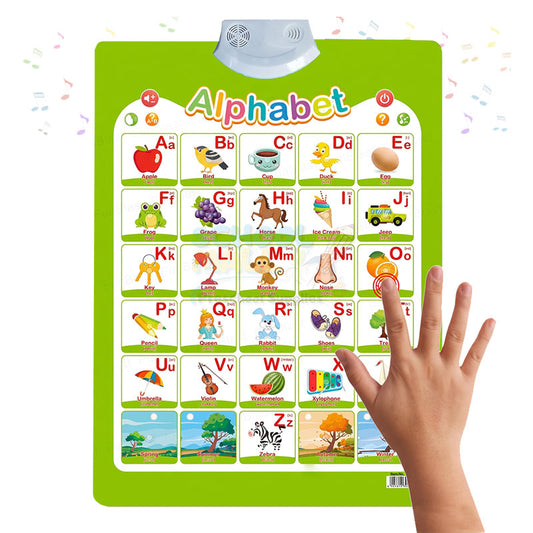 Alphabets Learning Wall Chart