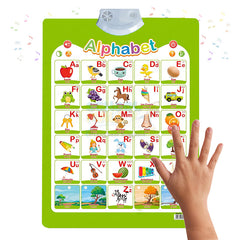 Alphabets Learning Wall Charts with Sound