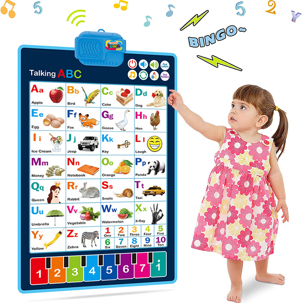 Alphabet Letter Talking Wall Chart – Early Education